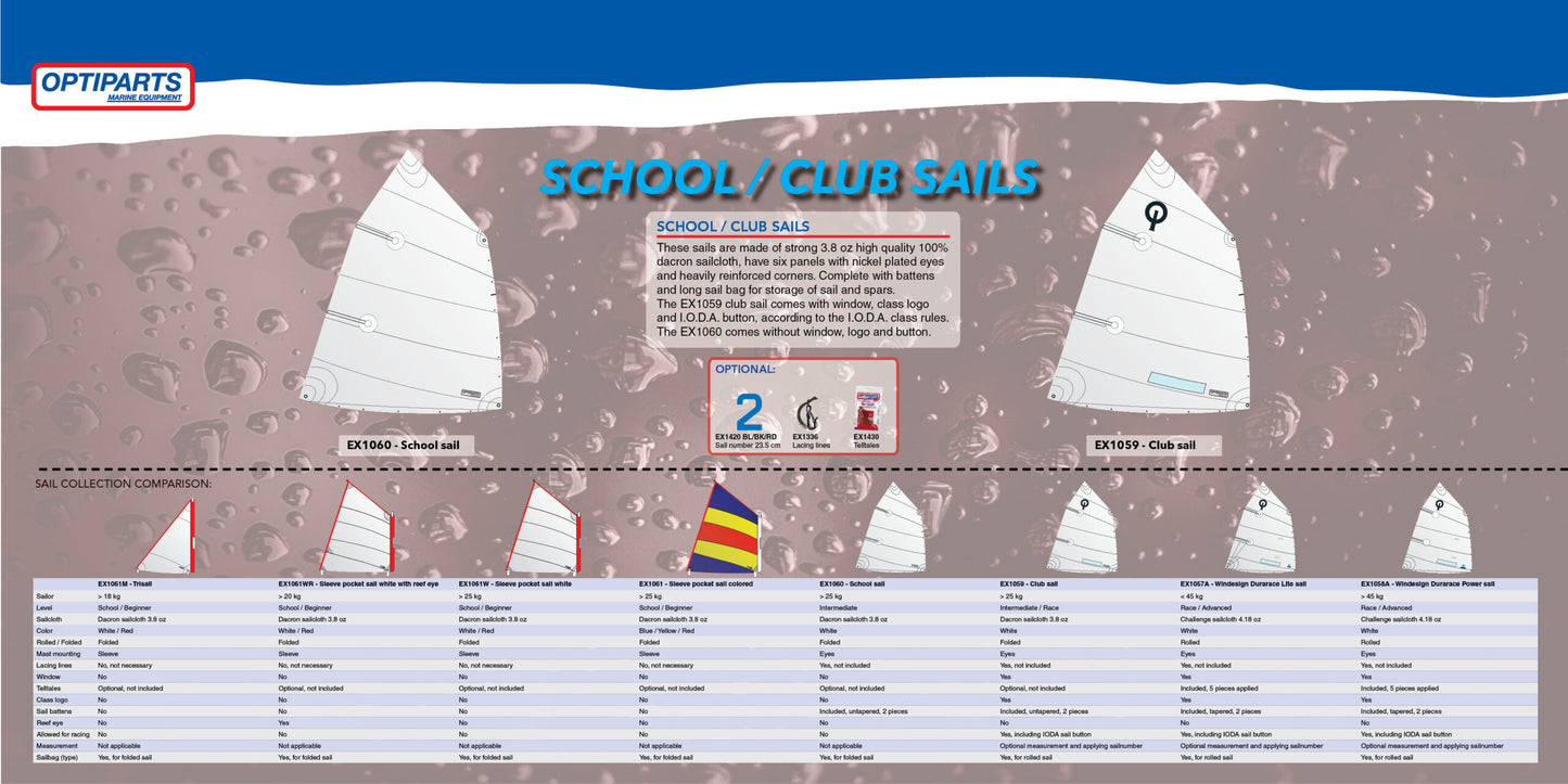 Optimist standard school sail