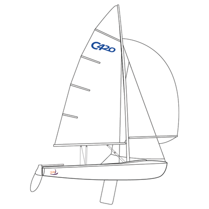Zim C420 - Pro